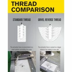 Buy 👏 Grivel Helix Ice Screw 🔔 -Grivel Shop 34 l 29649.1626822316