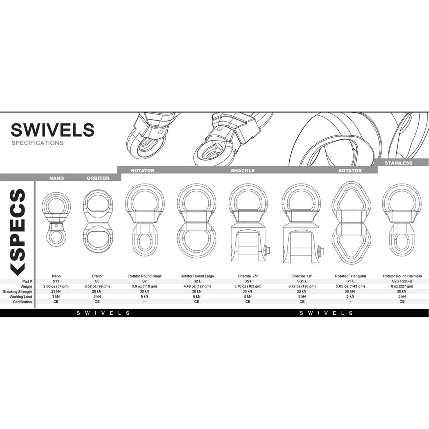 Top 10 ๐ Rock Exotica Rotator Shackle Swivel ๐ 3 Top 10 ๐ Rock Exotica Rotator Shackle Swivel ๐ - Image 3